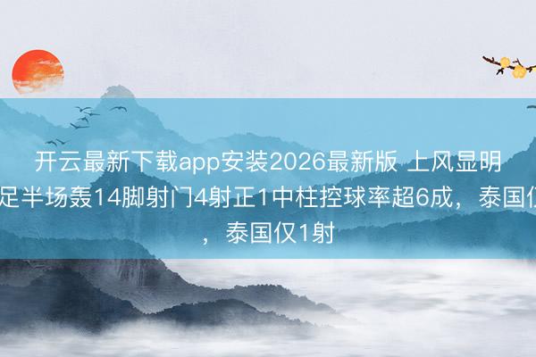 开云最新下载app安装2026最新版 上风显明！国足半场轰14脚射门4射正1中柱控球率超6成，<a href=